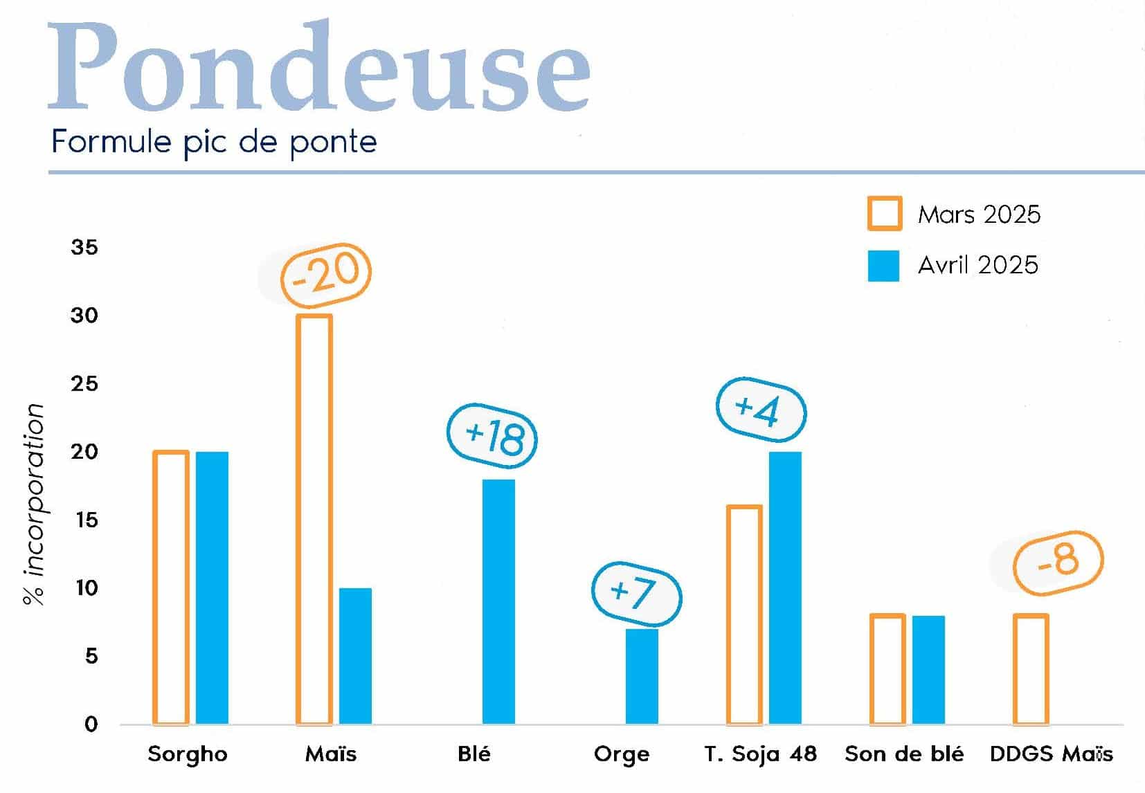 FORMUL'INFO Avril25_Page_09