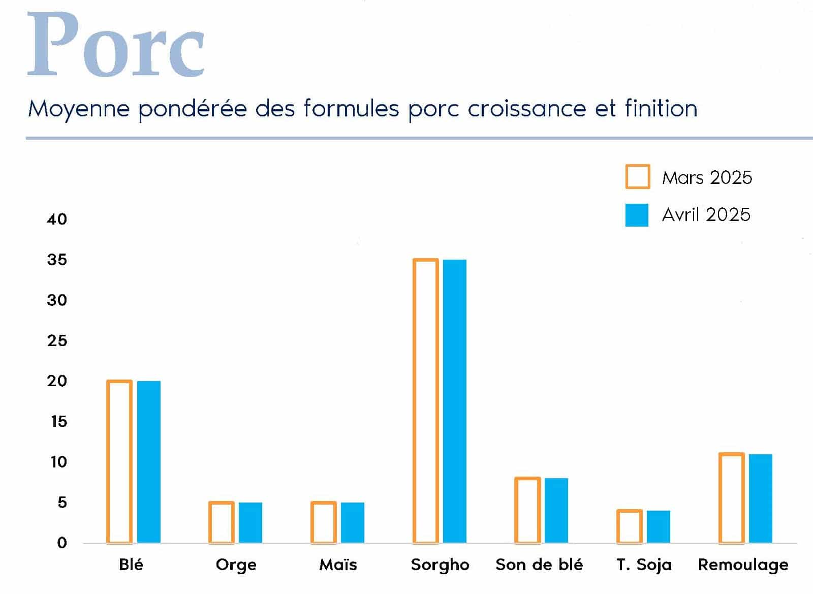 FORMUL'INFO Avril25_Page_10