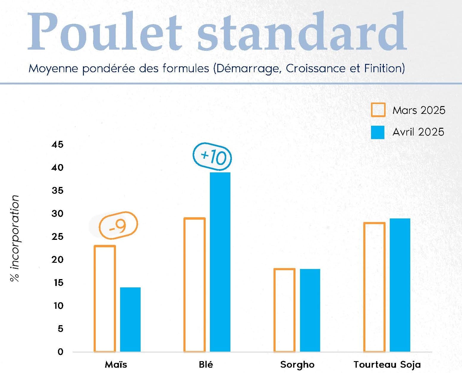 FORMUL'INFO Avril25 _ page MP_Page_08