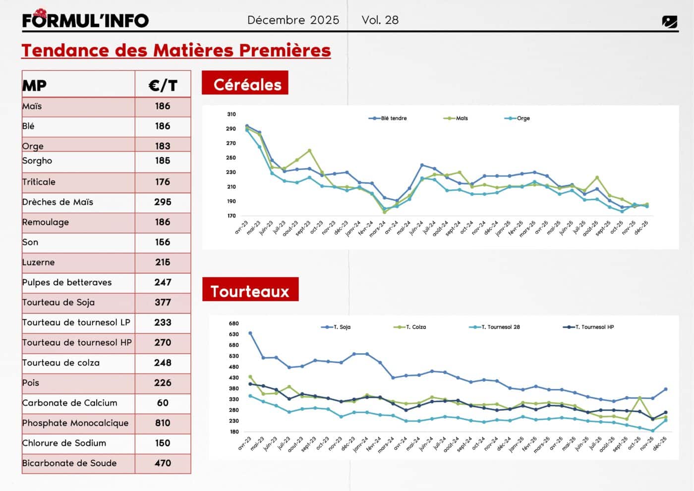 FORMUL'INFO dec- 25 - V2_Page_04