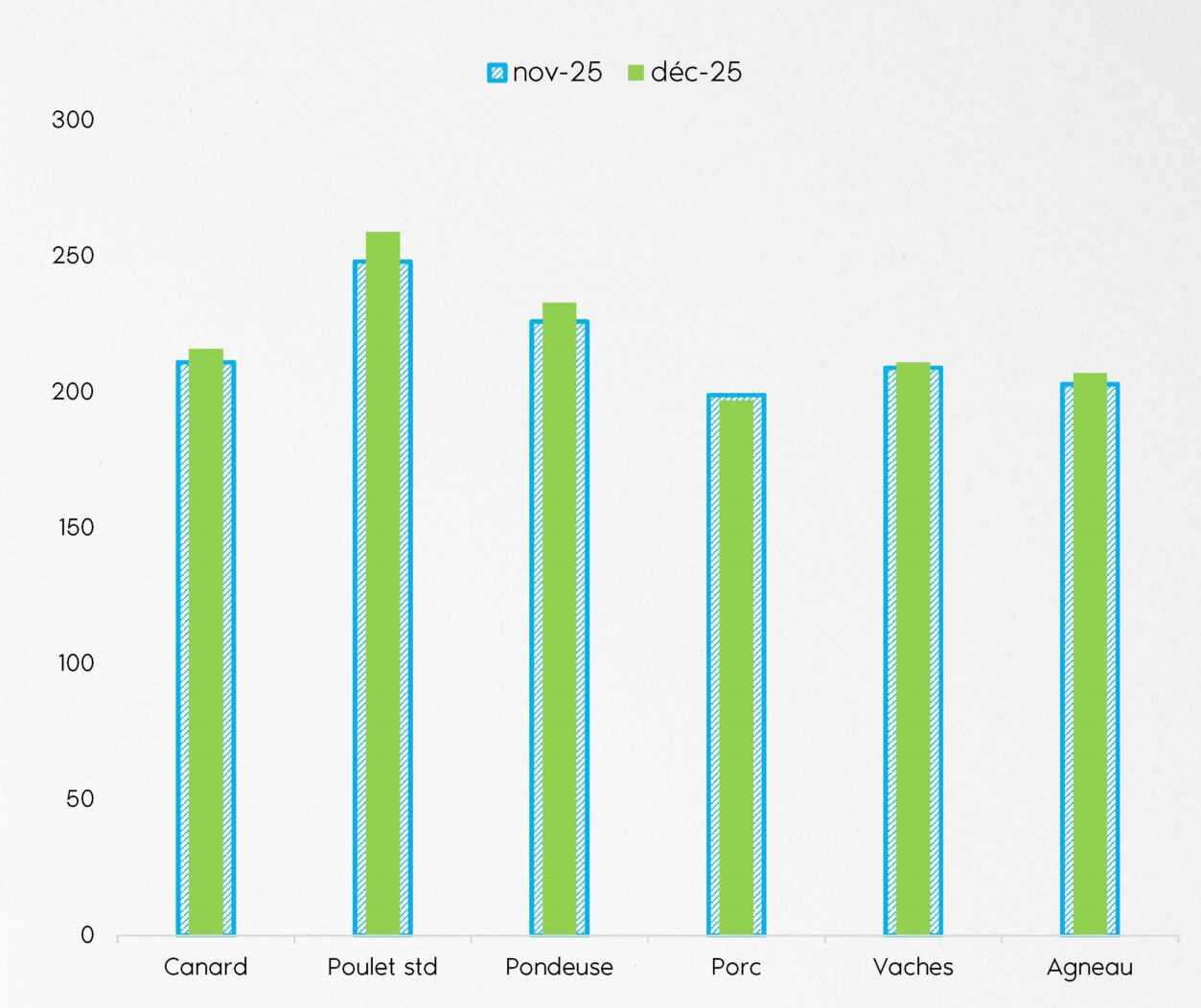 FORMUL'INFO dec- 25 - V2_Page_05