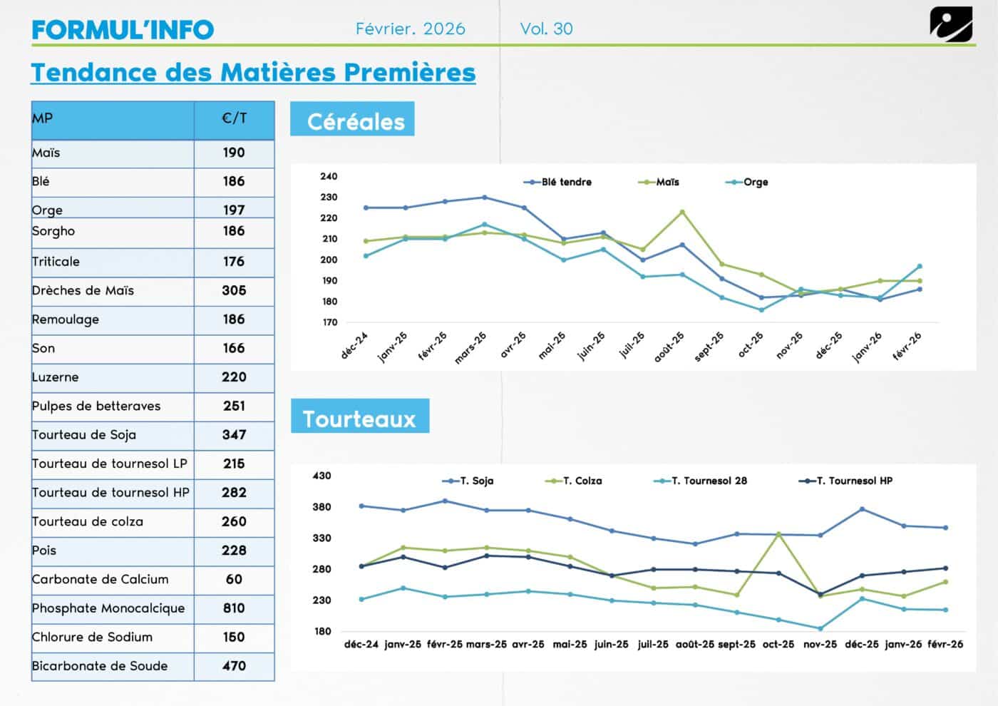FORMUL'INFO Fév-26_Page_06