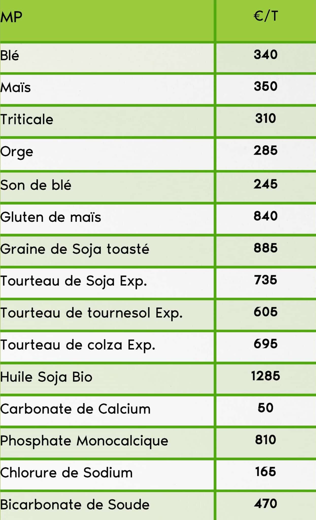 FORMUL'INFO Fév-26_Page_11