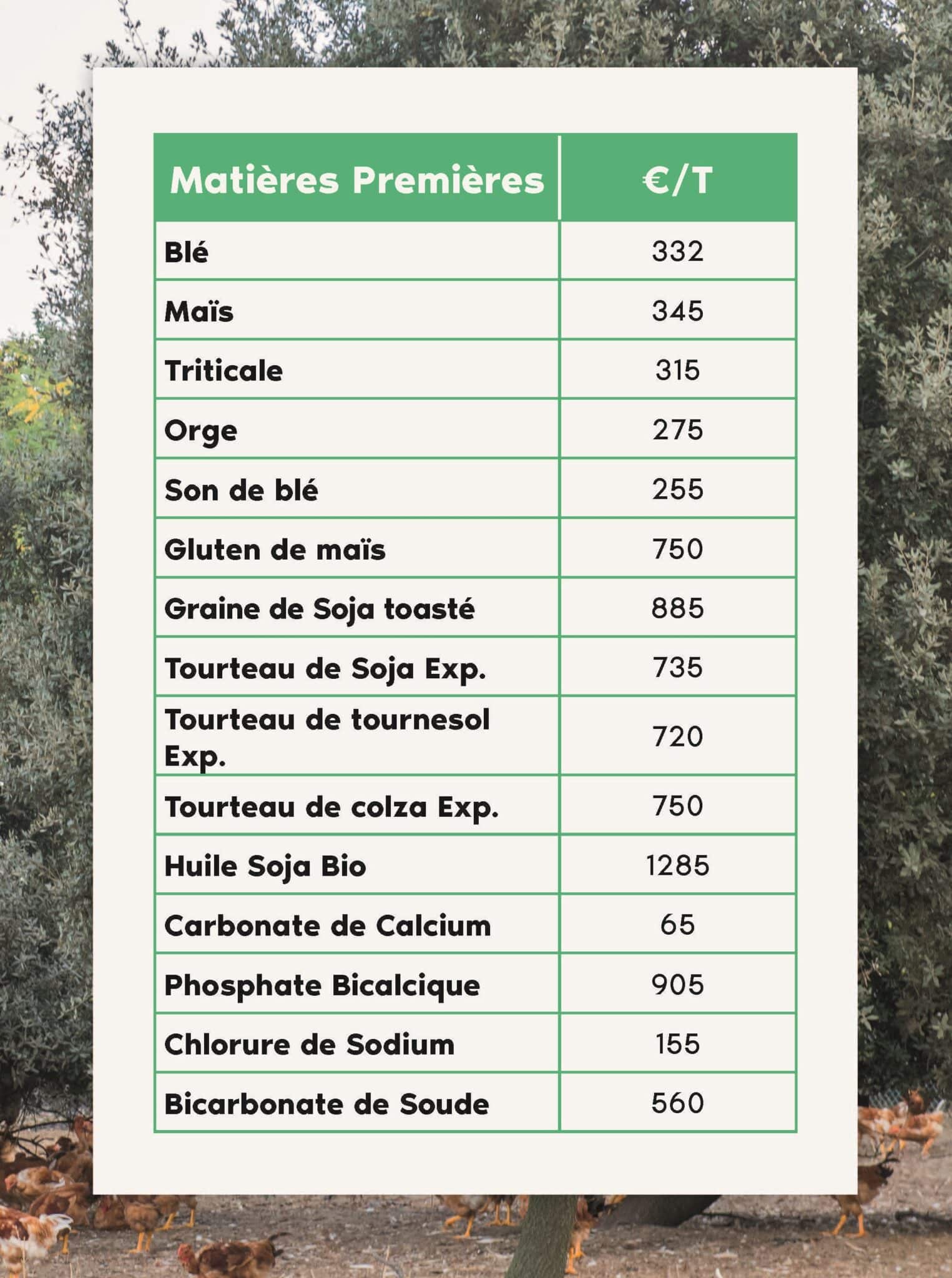 FORMULINFO - IDENA - JUILLET 2026 - AA_Page_12
