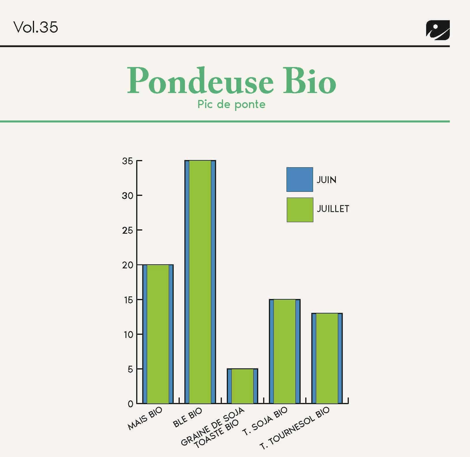 FORMULINFO - IDENA - JUILLET 2026 - AA_Page_13
