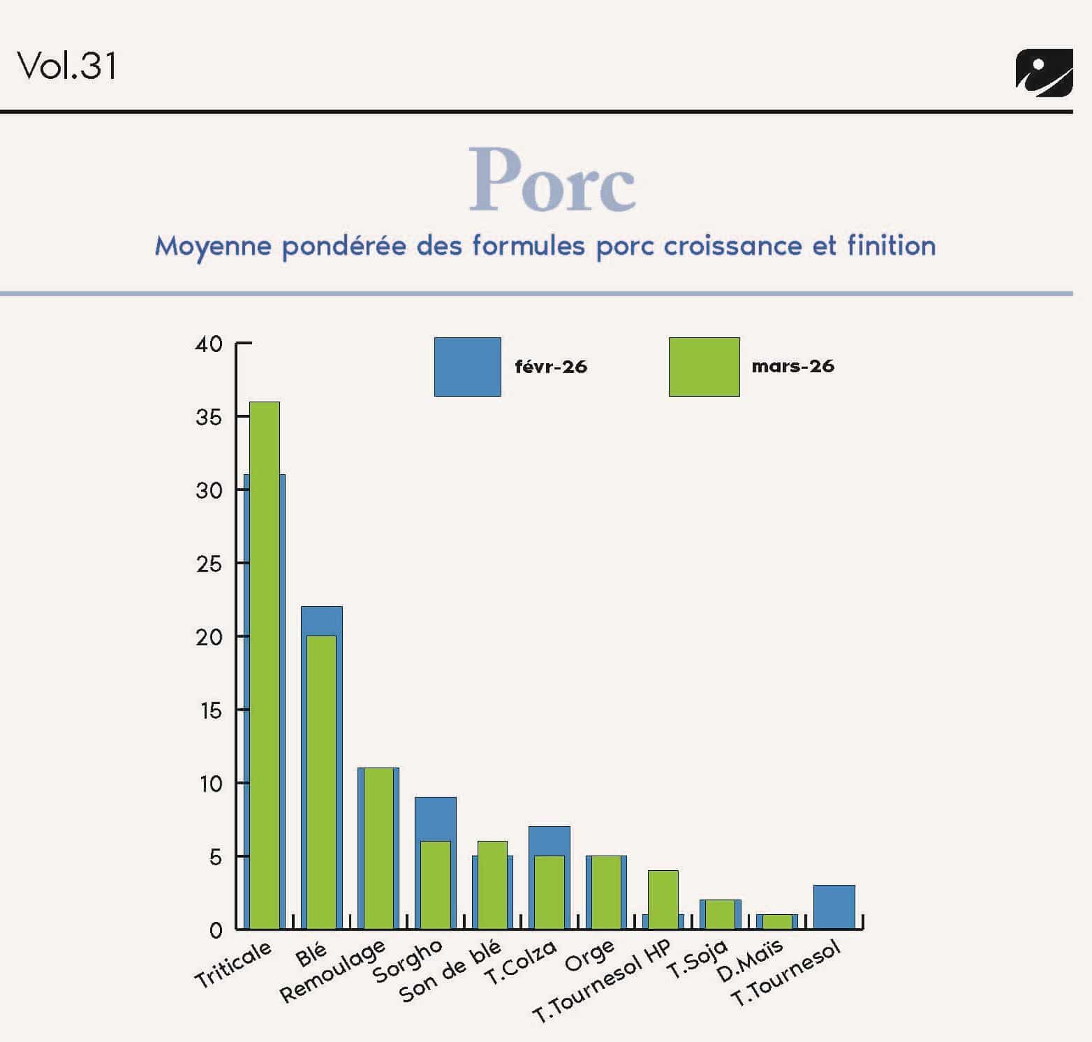FORMULINFO - IDENA - MARS 2026 - AB_Page_09