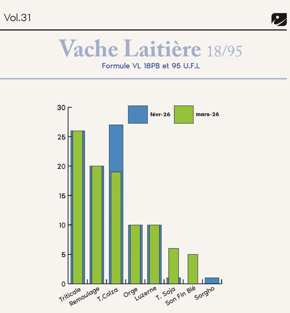 FORMULINFO - IDENA - MARS 2026 - AB_Page_10