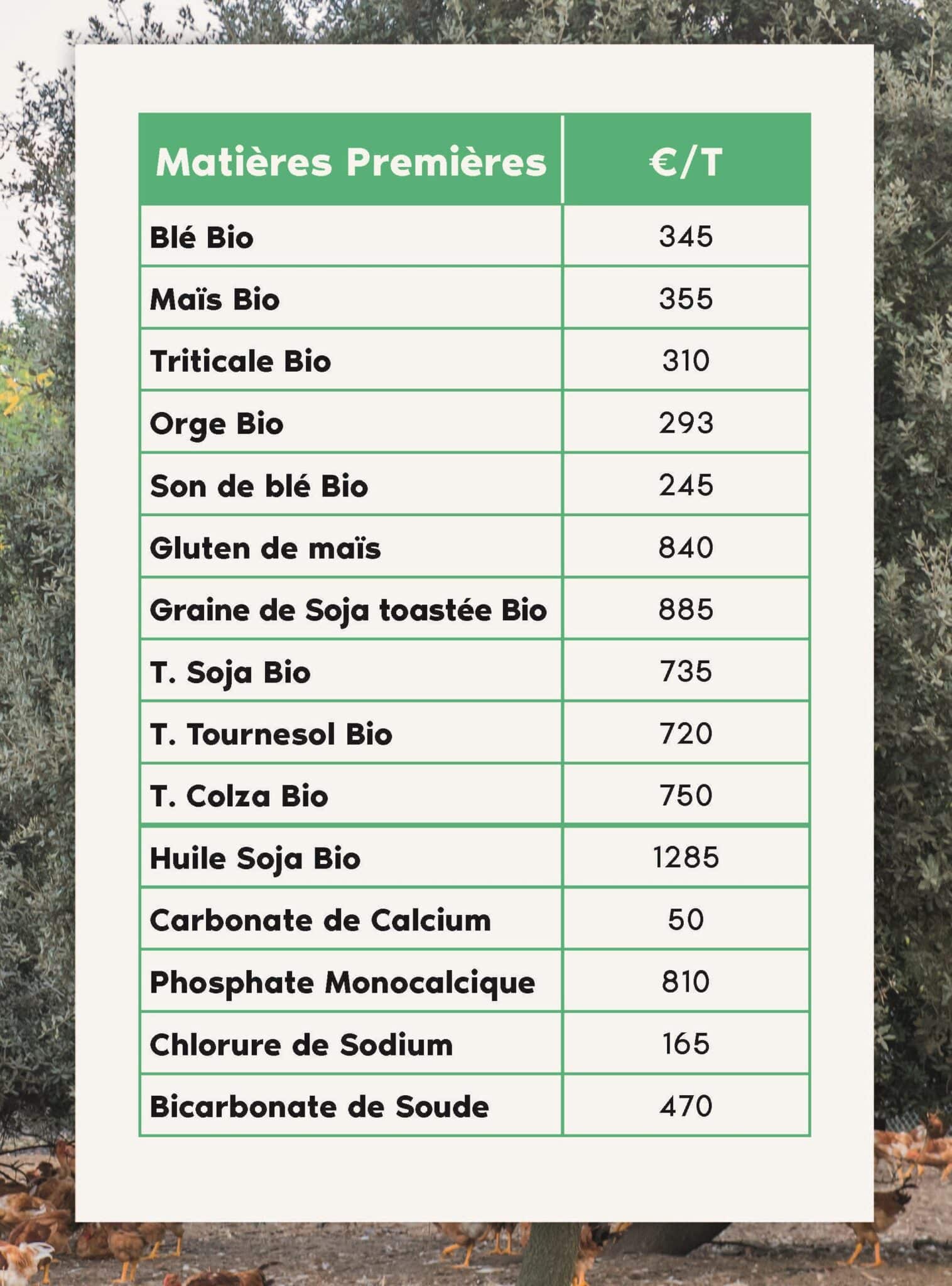 FORMULINFO - IDENA - MARS 2026 - AB_Page_11_1