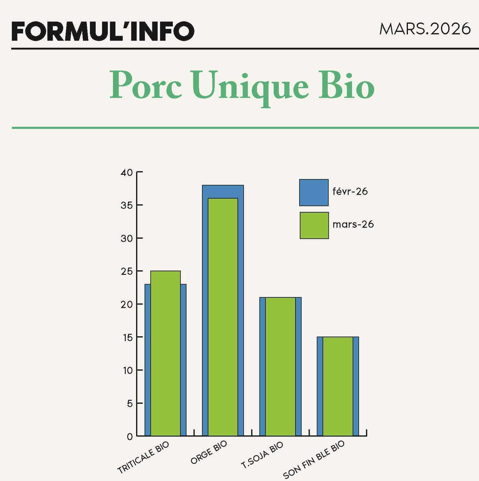 FORMULINFO - IDENA - MARS 2026 - AB_Page_12_1