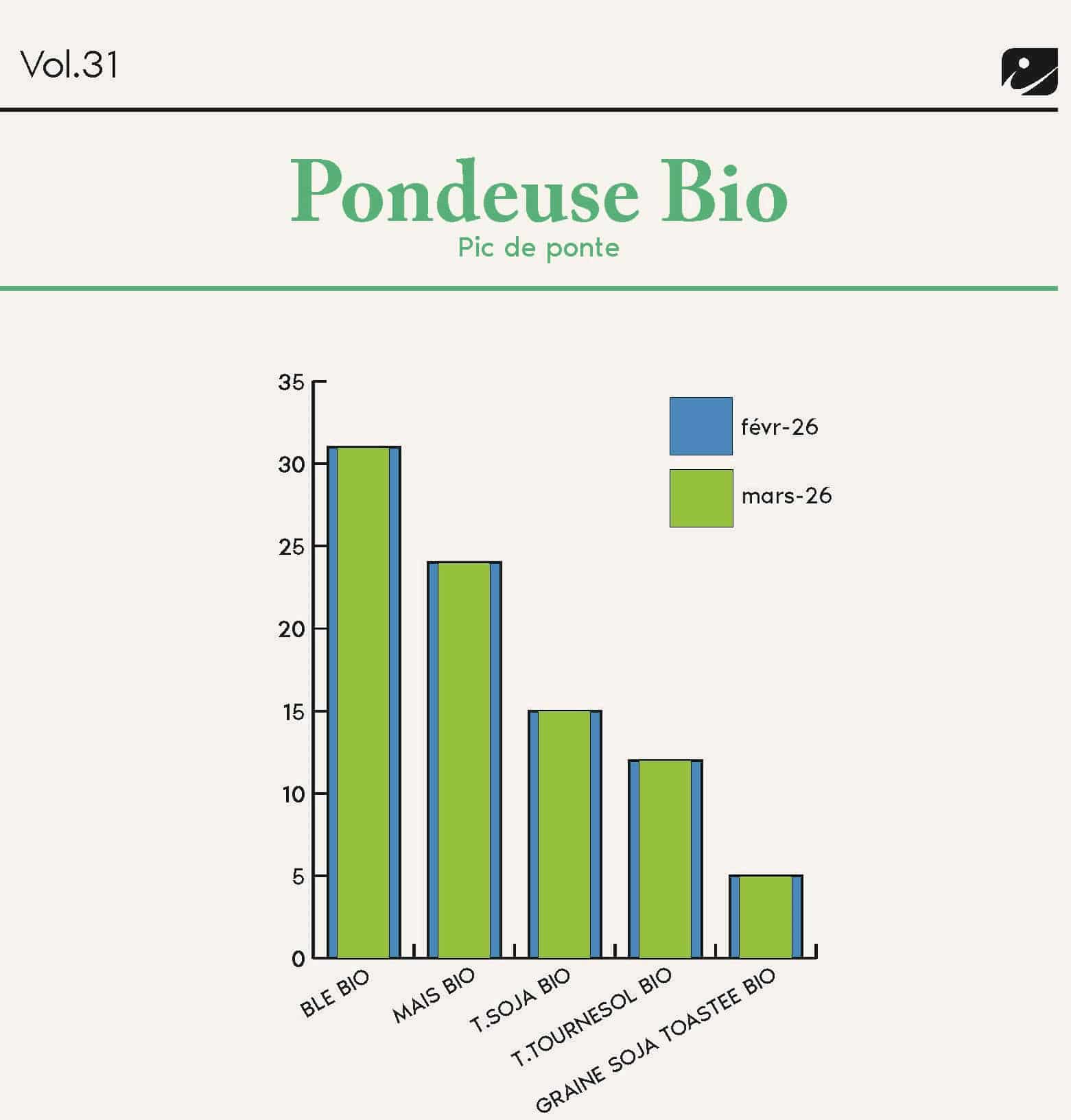 FORMULINFO - IDENA - MARS 2026 - AB_Page_12