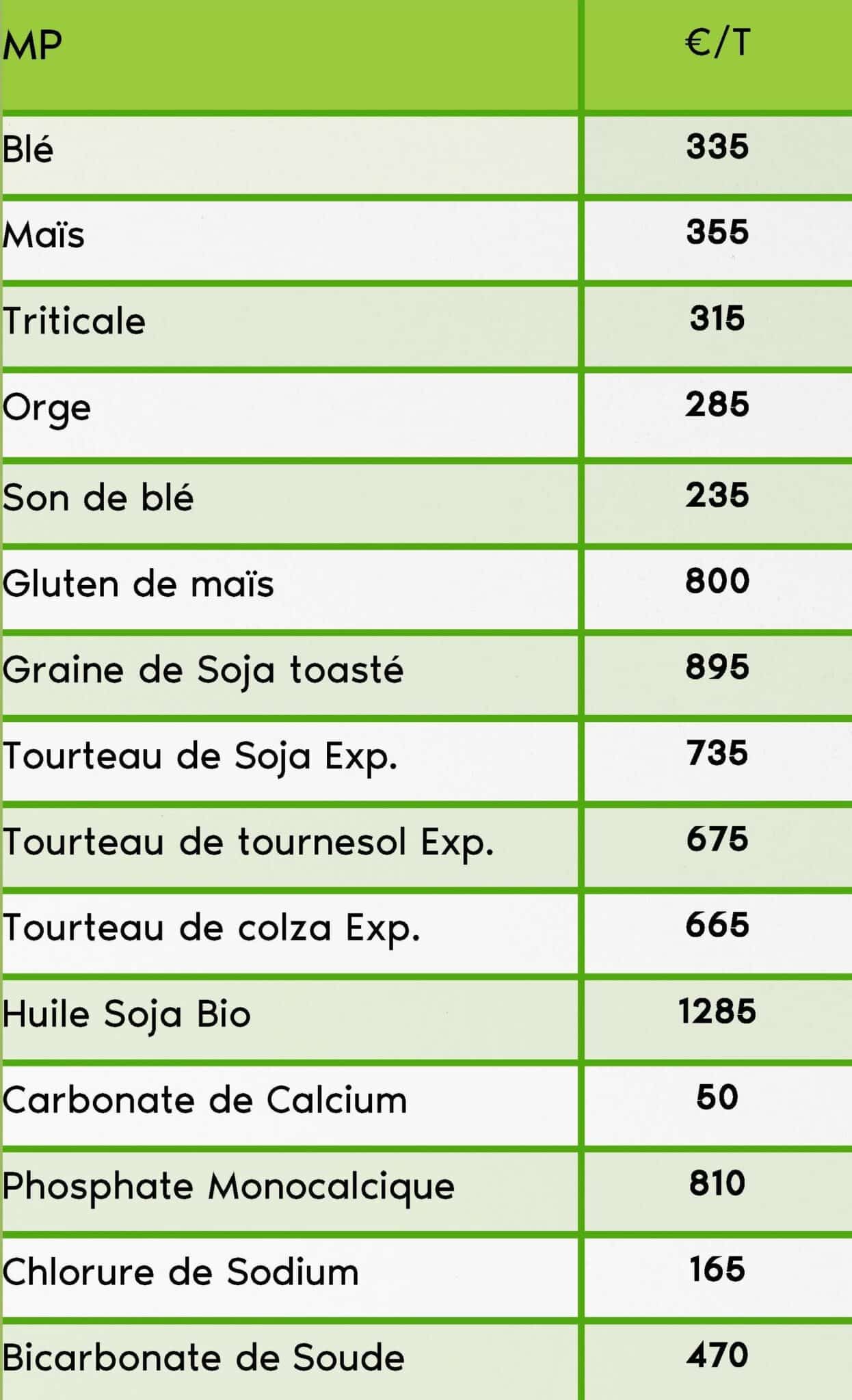 FORMUL'INFO janv- 26 _Page_10