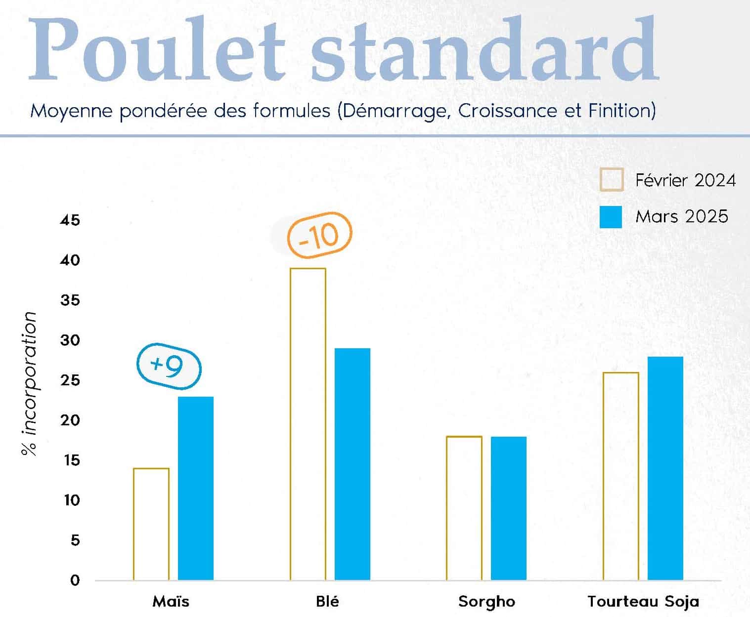 FORMUL'INFO Mars25 [VF]_Page_04