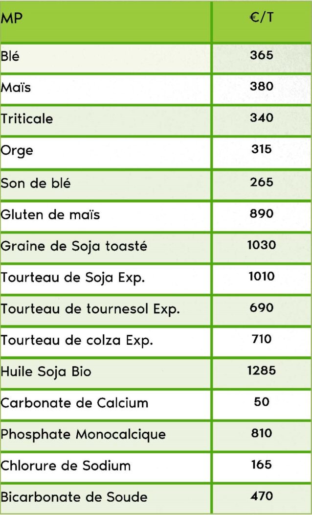 FORMUL'INFO Nov- 25 - V2_Page_11