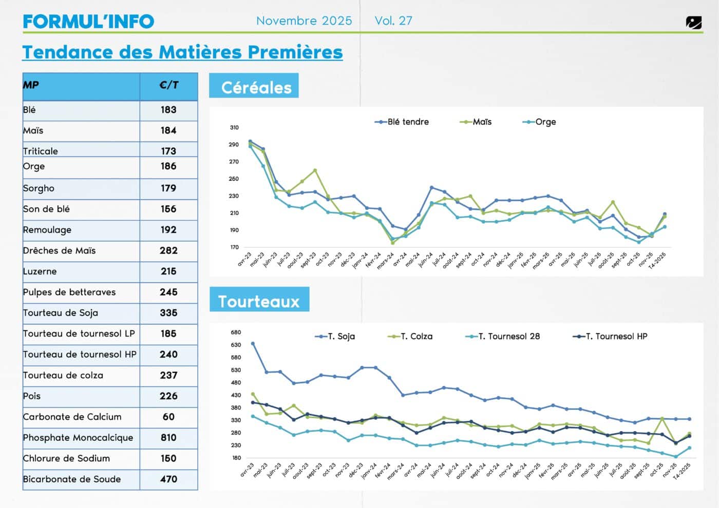 FORMUL'INFO Nov- 25 - V3_compressed 6